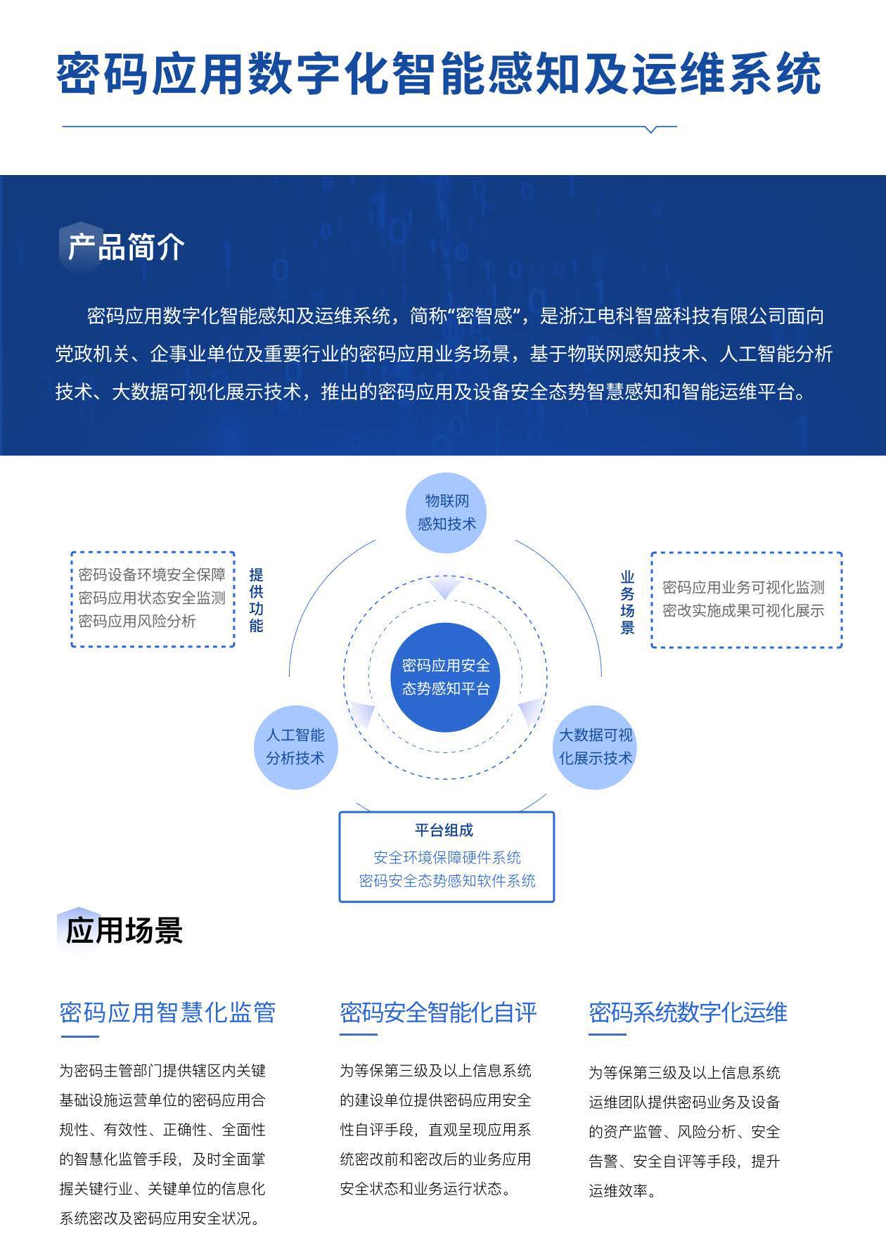 密码应用数字化智能感知及运维系统